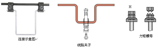 TNDC…B0…A/U/E架空绝缘电缆穿刺线夹