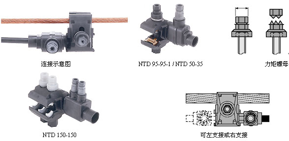 ntd-2分步式绝缘穿刺线夹