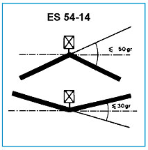 ES 54-14/ES 70-14绝缘中性线悬吊用悬吊组件